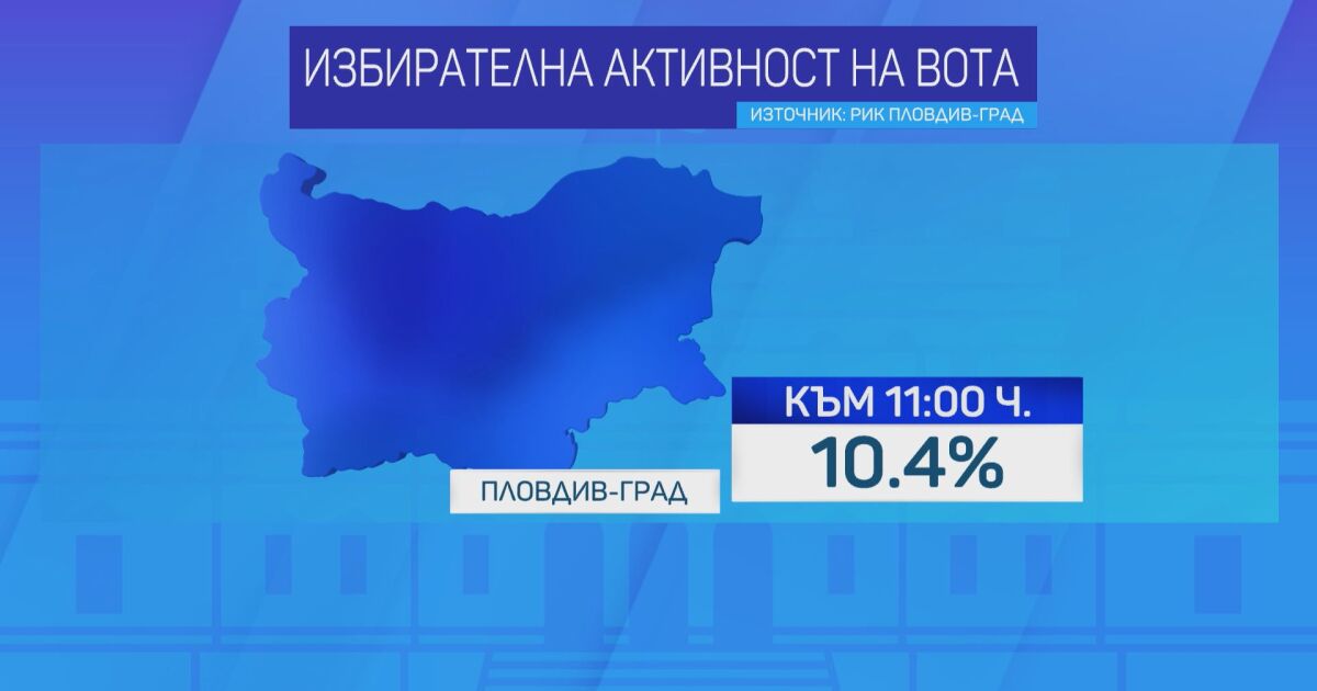 Председателят на секция в район Източен“, където е най-големият ромски
