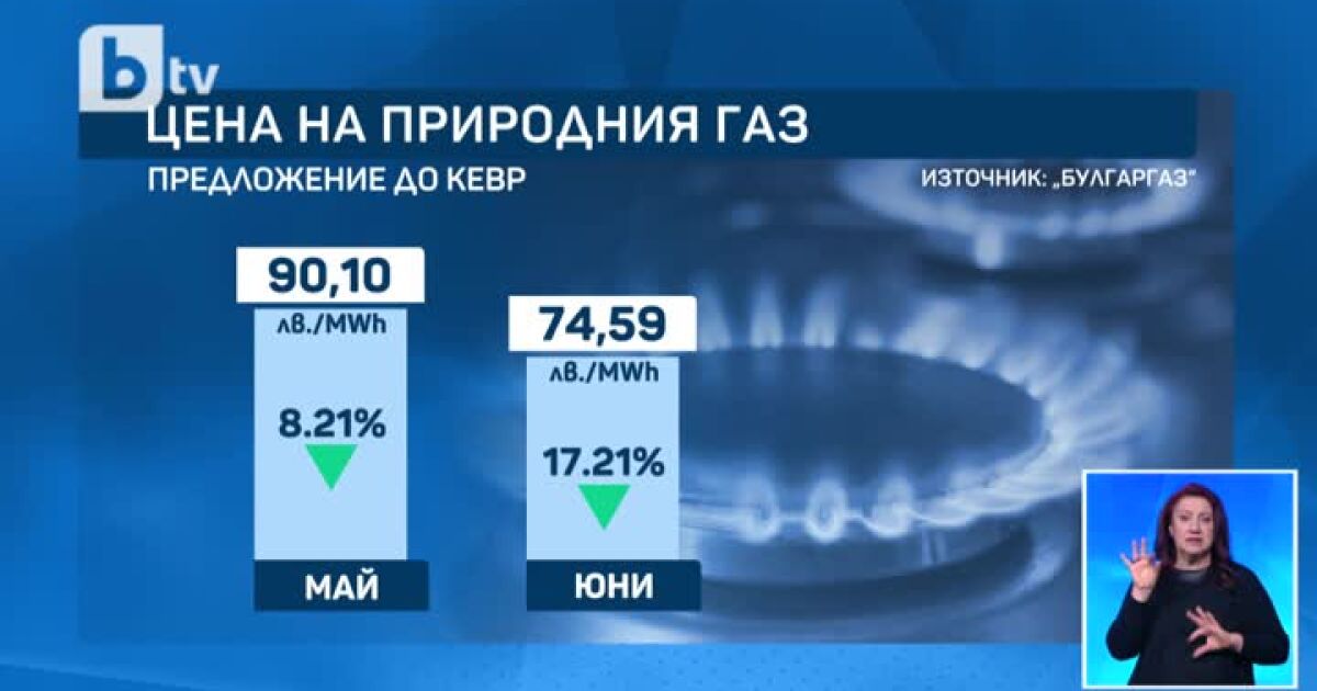 Нова по-ниска цена на синьото гориво от май предлага Булгаргаз“.