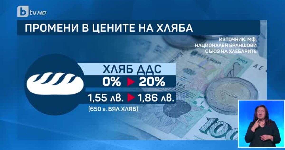 По-скъпи ще са хлябът, цигарите и алкохолът от догодина. Това