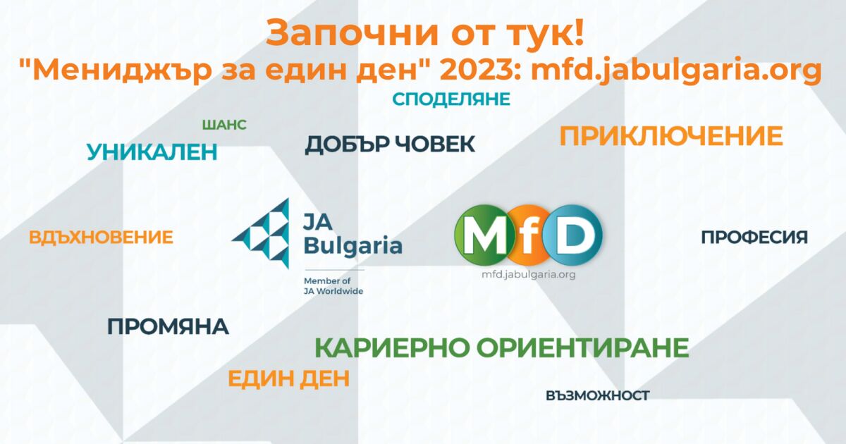 Когато искате да отидете на някъде или да постигнете успех