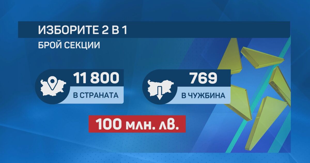 На прага сме на решаваща политическа седмица. Точно 7 дни
