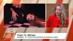 Елизабет от 