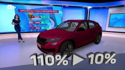 bTV Светът - 31.01.2026           