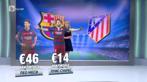 Колко струва на Барселона лукса да има звезди като Меси, Неймар и Суарес?