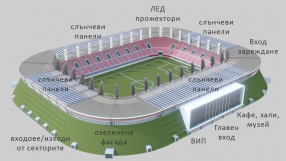 Зам.-председателят на общинския съвет предложи проект за стадион на ЦСКА