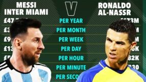 Меси vs Роналдо: Кой колко печели на секунда?