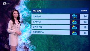 Времето - Късна емисия - 25.04.2025