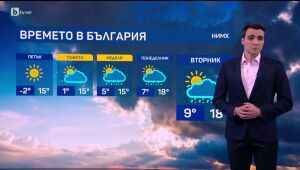 Времето - емисия в 17 часа - 20.03.2025	
