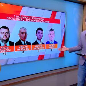 Снимка: Какво се случи в 51-ото НС?