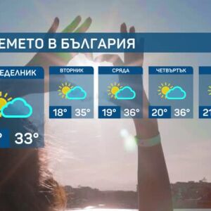 Снимка: Жълт код за високи температури в 10 области