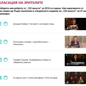 Снимка: Гласувайте в Класацията на зрителите на "120 минути"