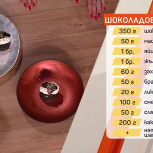 Снимка: Шоколадов лава кейк със заквасена сметана и сладко от боровинки