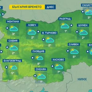 Снимка: Времето на Стефановден - студено и ветровито