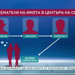 Снимка: Публичен дом срещу "Партийния дом"?