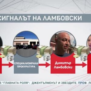 Снимка: Как изчезнаха 500 000 евро след обиск?