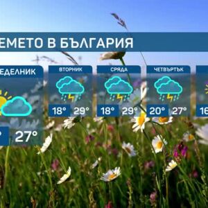 Снимка: Температури между 25 и 30 градуса в неделя