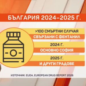 Снимка: Пандемията "фентанил" и безкрайната битка с наркотиците