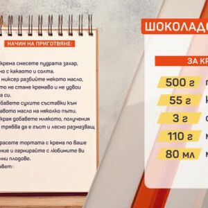 Снимка: Шоколадова торта