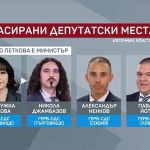 Снимка: ЦИК реши: "Величие" влиза в парламента с 10 депутати