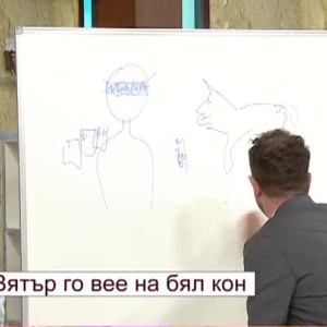 Снимка: "Живописъци" с Десислава Стоянова и Станислав Тодоров