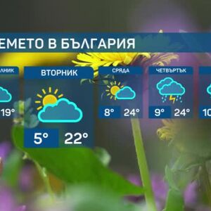 Снимка: Какво време ни очаква?