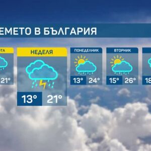 Снимка: Облаци, валежи и гръмотевици