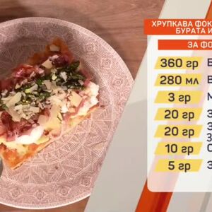 Снимка: Хрупкава фокача с аспержи, бурата и прошуто