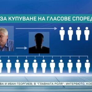 Снимка: Престъпление и "наказание" след 10 години