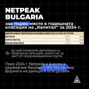 Снимка: Netpeak оглавява класацията на най-големите дигитални и творчески агенции извън...