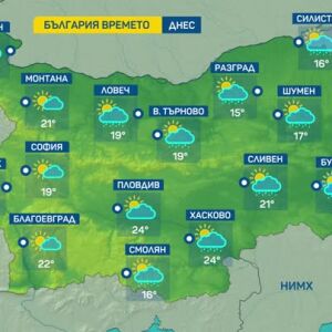 Снимка: Какво време ни очаква днес?