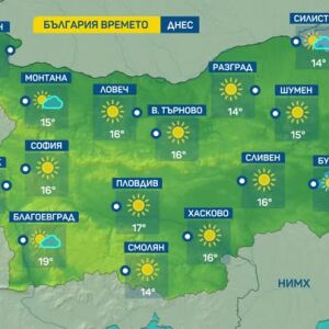 Снимка: Какво време ни очаква днес?