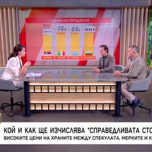 Снимка: Кой и как изчислява "справедливата стойност" на продуктите?