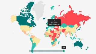 Топ 30 на най-сигурните страни в света 