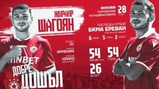 Национал на Армения подписва с ЦСКА