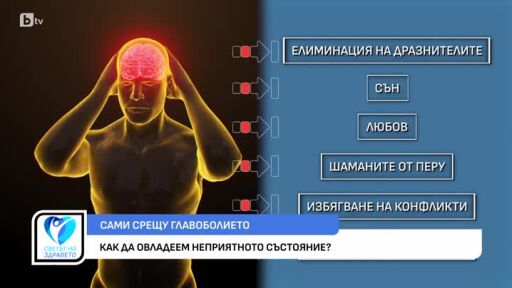 Каква е разликата между главоболие и мигрена?