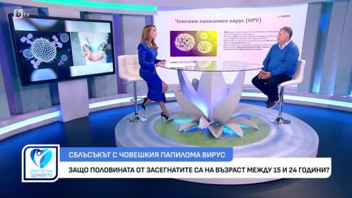 Как се заразяваме с HPV?