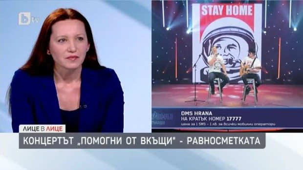 Снимка: За какво ще бъдат похарчени парите, събрани от дарения на концерта #ПомогниОтВкъщи?