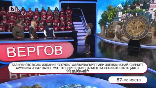 Снимка: Аз обичам България: Колелото на съдбата
