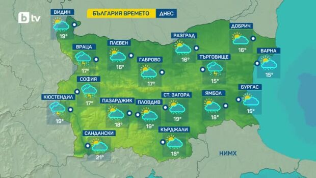 Снимка: Високи температури в събота