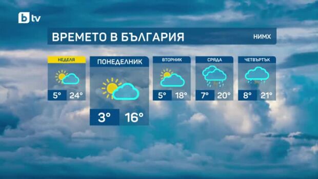 Снимка: Топло и слънчево в събота