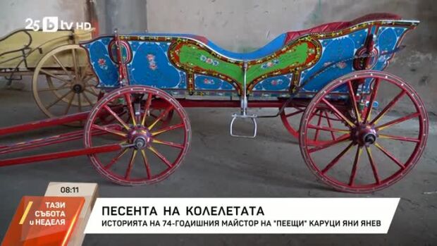 Снимка: Песента на колелетата