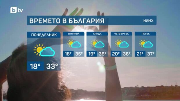 Снимка: Жълт код за високи температури в 10 области