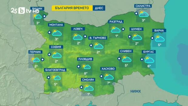 Снимка: Времето на Стефановден - студено и ветровито