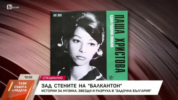 Снимка: Задочна България: Зад стените на "Балкантон"