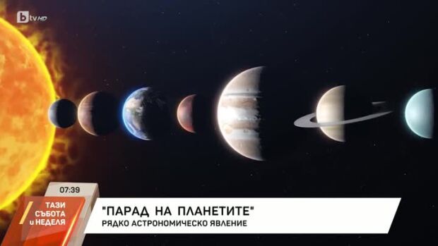 Снимка: Парад на планетите