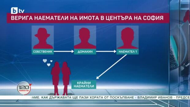 Снимка: Публичен дом срещу "Партийния дом"?