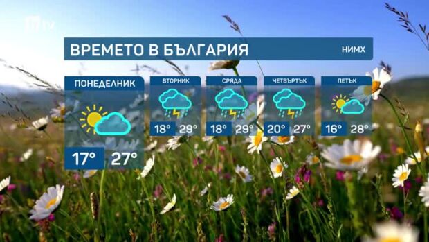 Снимка: Температури между 25 и 30 градуса в неделя