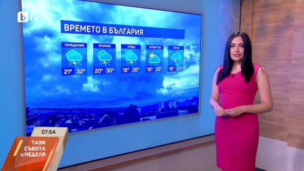 Снимка: Какво време ни очаква в неделя?