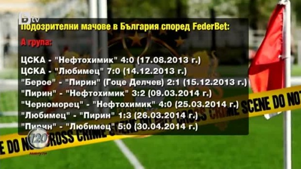 Снимка: Роуминг: Българското първенство е едно от най-корумпираните в света
