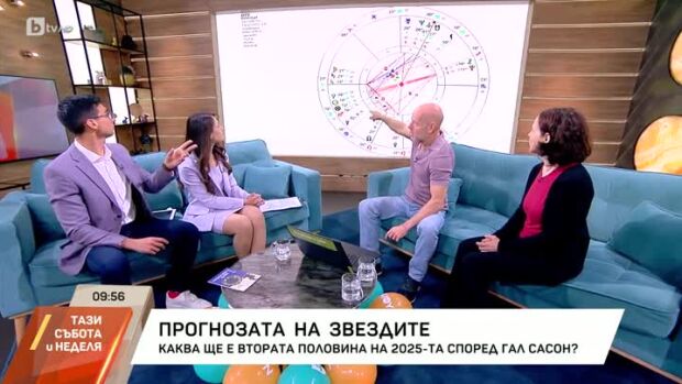 Снимка: Каква ще е втората половина на 2025-а според Глас Сасон?